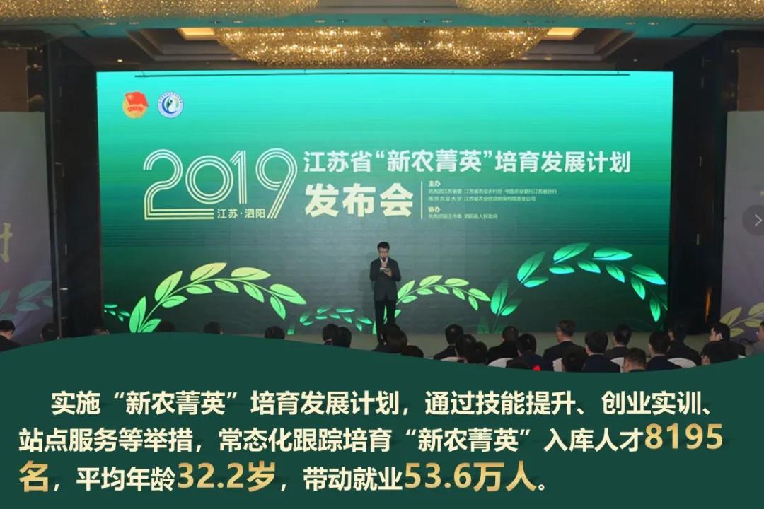 2021江蘇省青年助力鄉村振興網(wǎng)絡(luò )直播大賽正式啟動(dòng)