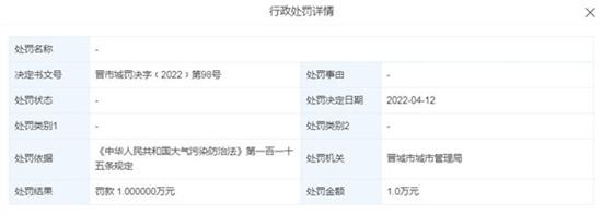 中石化工建設因違反大氣污染防治法被罰2萬(wàn)元