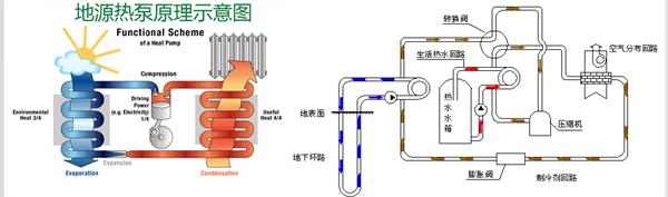 泰興新能源新世界廣場(chǎng)·春溪苑：科技宅 相伴一生的房