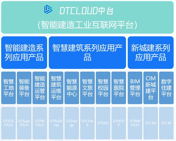 省級專(zhuān)精特新軟件企業(yè)再擴容 蘇州高鐵新城加速馳騁在數字經(jīng)濟主賽道