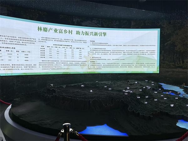 奮進(jìn)新征程 煥新馬爾康 馬爾康第十屆嘉絨鍋莊文化旅游節系列活動(dòng)圓滿(mǎn)結束