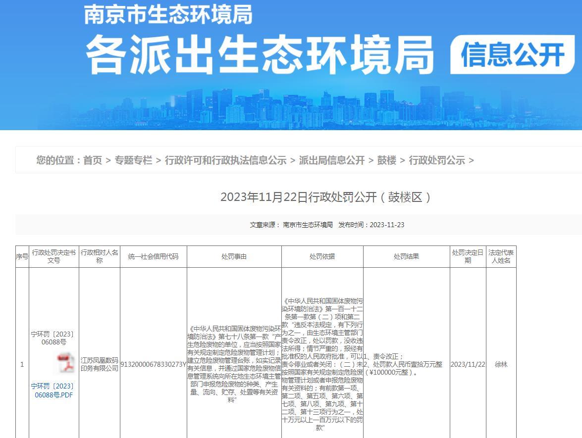 未對廢油墨依法申報未納入危廢管理 江蘇鳳凰數碼印務(wù)有限公司被罰10萬(wàn)元