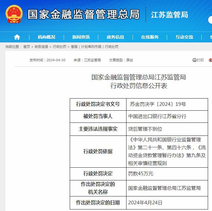 中國進(jìn)出口銀行江蘇省分行貸后管理不到位被罰45萬(wàn)元